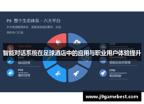 智能对话系统在足球酒店中的应用与职业用户体验提升